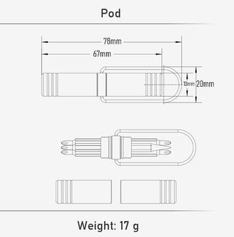 DryGuard Pod